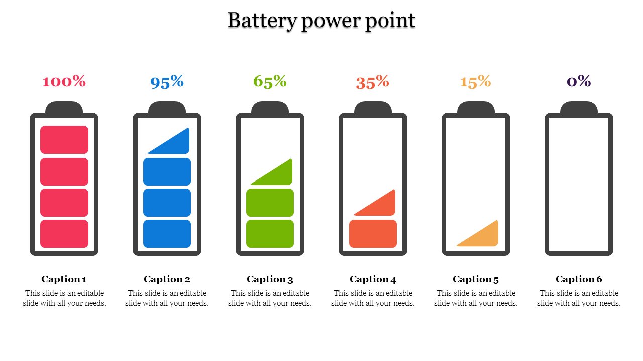 Incredible Battery PowerPoint Presentation Template